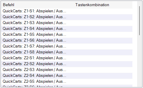 Liste der Tastenkombinationen