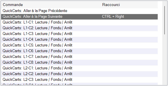 Liste des raccourcis clavier