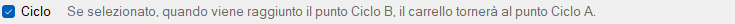 Ciclo