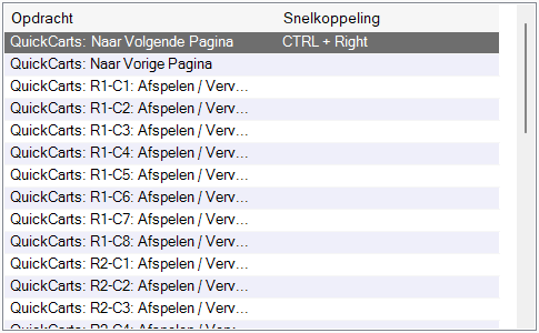 Lijst met sneltoetsen