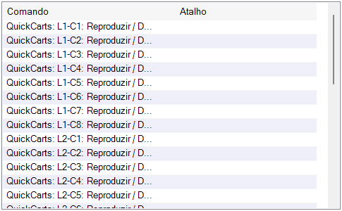 Lista de atalhos de teclado