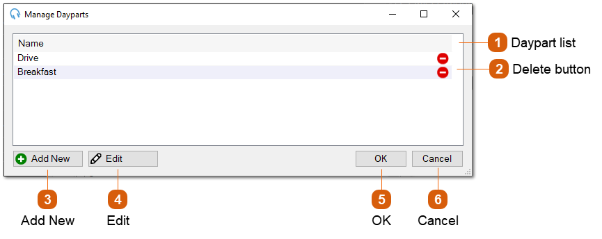 Manage Dayparts Window