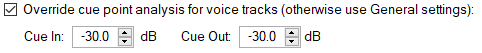 7. Cue point analysis