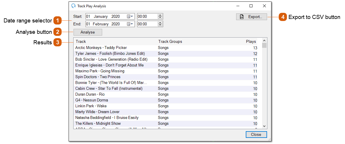 Track Play Analysis