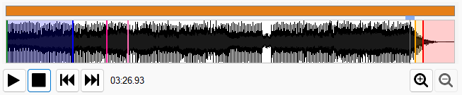 5. Waveform