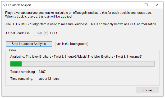 Loudness Analysis