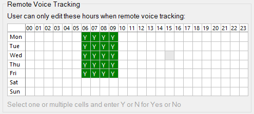 Remote Voice Tracking permissions grid