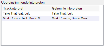 Übereinstimmende Interpreten