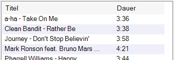 Trackgruppen-Track-Liste