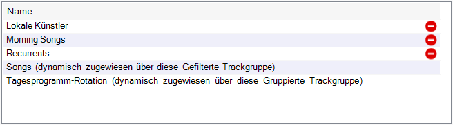 Trackgruppenliste