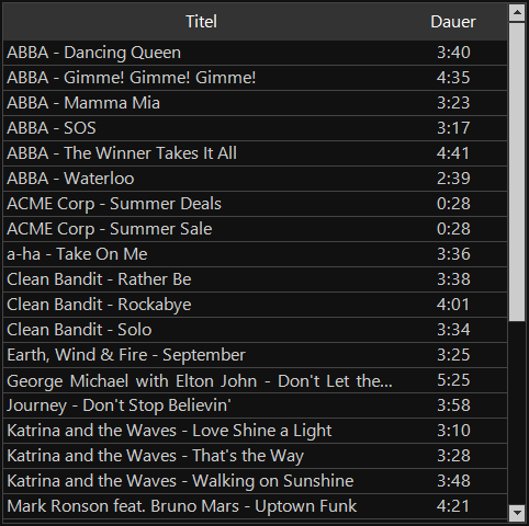 Trackliste