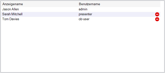 Benutzerliste