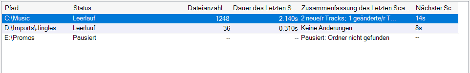 Ordnerliste