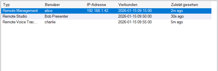 Sitzungsliste