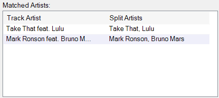 Matched Artists