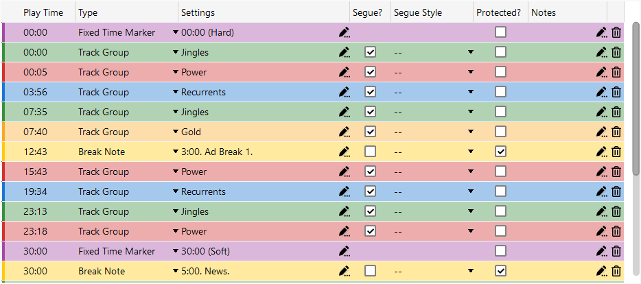 Clock item list