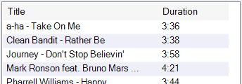 Track Group Track List