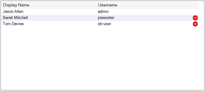 Users list
