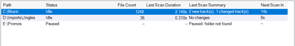 Folder list
