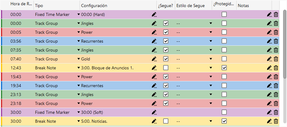 Lista de elementos del clock