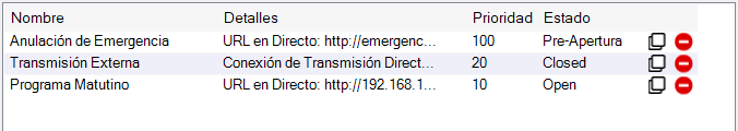 Lista de Priority Streams