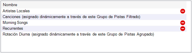 Lista de Grupos de Pistas