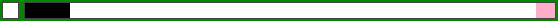 Progress bar