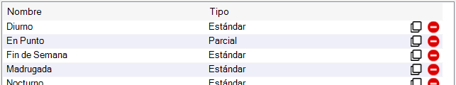 Lista de Clocks