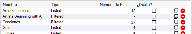 Lista de grupos de pistas