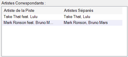 Artistes Correspondants