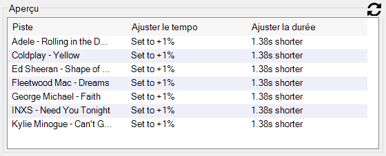Aperçu