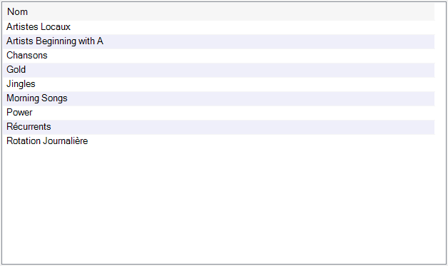Liste des groupes de pistes