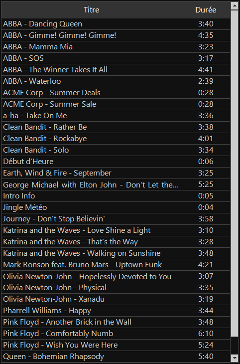 Track list
