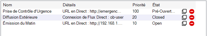 Liste des Priority Streams