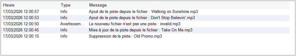 Événements récents