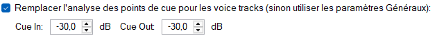 Analyse des points de cue