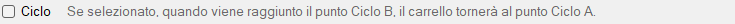 Ciclo