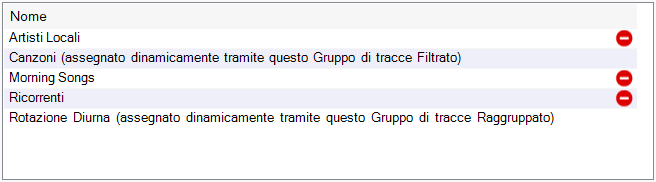 Elenco Gruppi di tracce