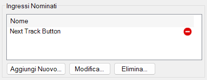 Ingressi Nominati