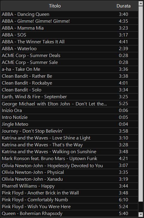Track list