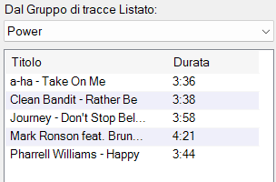 Gruppo di tracce di origine