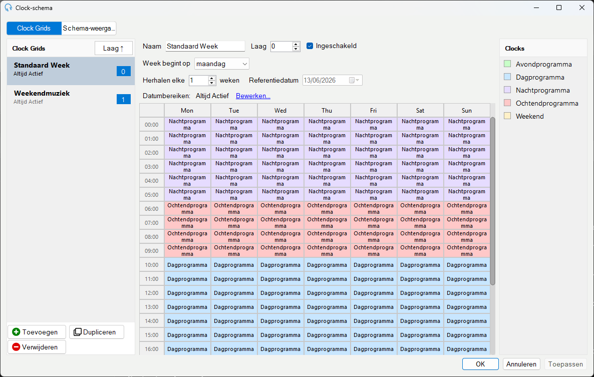 De Clock Grids-weergave met een schema met meerdere lagen