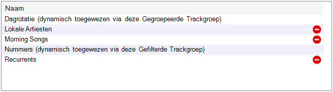 Lijst met Trackgroepen