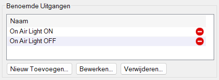 Benoemde Uitgangen