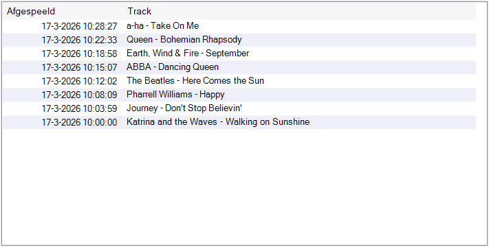 Lijst afgespeelde tracks