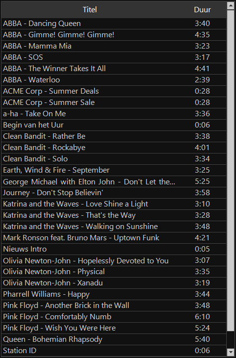Track list