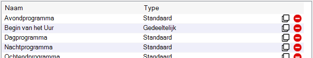 Lijst met Clocks