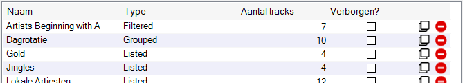 Lijst met trackgroepen