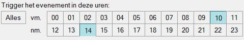 Extra uren (dagelijks)