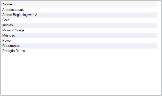 Lista de grupos de faixas